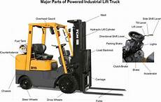 Forklift Truck Parts