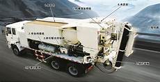 Concrete Mixer Truck