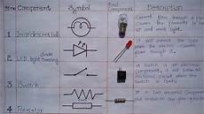 Electrical Components