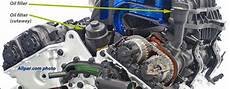 Oil Cooler Housings