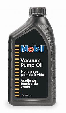 Oil Pumps