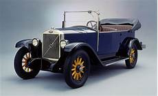 Volvo Engine Valves