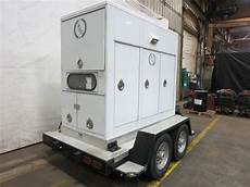 Volvo Generators